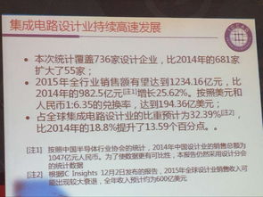 國家集成電路設(shè)計深圳產(chǎn)業(yè)化基地 推動集成電路設(shè)計產(chǎn)業(yè)發(fā)展的關(guān)鍵引擎
