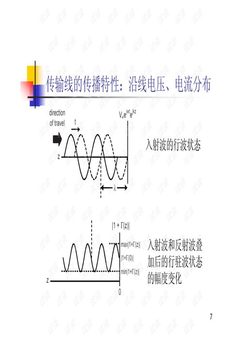 單片微波集成電路（MMIC）設計中的匹配網絡 原理、實現與挑戰