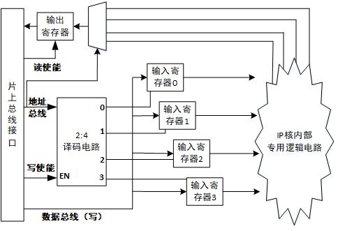 覓香之旅 探索太陽能發電的清潔能源之路